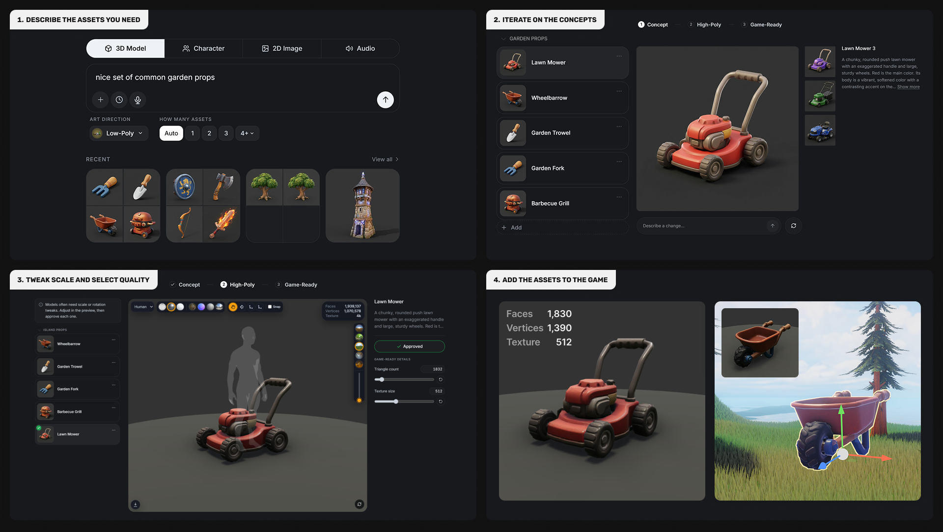Four stages of asset creation: describe the assets, iterate on concepts, tweak scale and quality, then add them to the game.